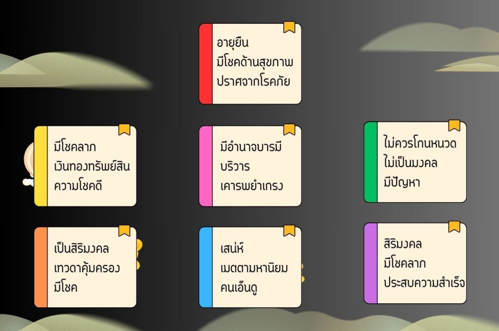 เช็คให้ชัวร์ โกนหนวดวันไหนดี 